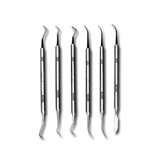 Instrumentos de modelado