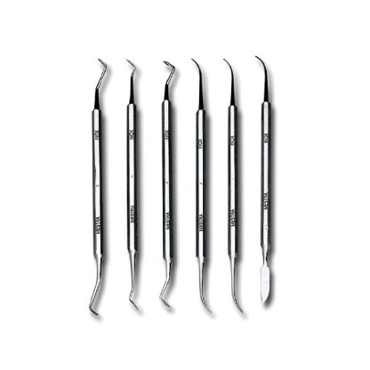 Instrumentos de modelado